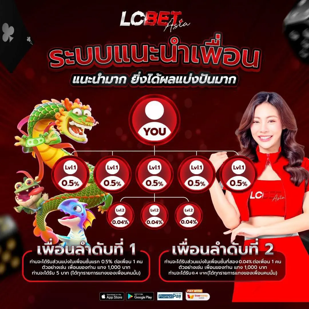 lucabet ทาง เข้า 2