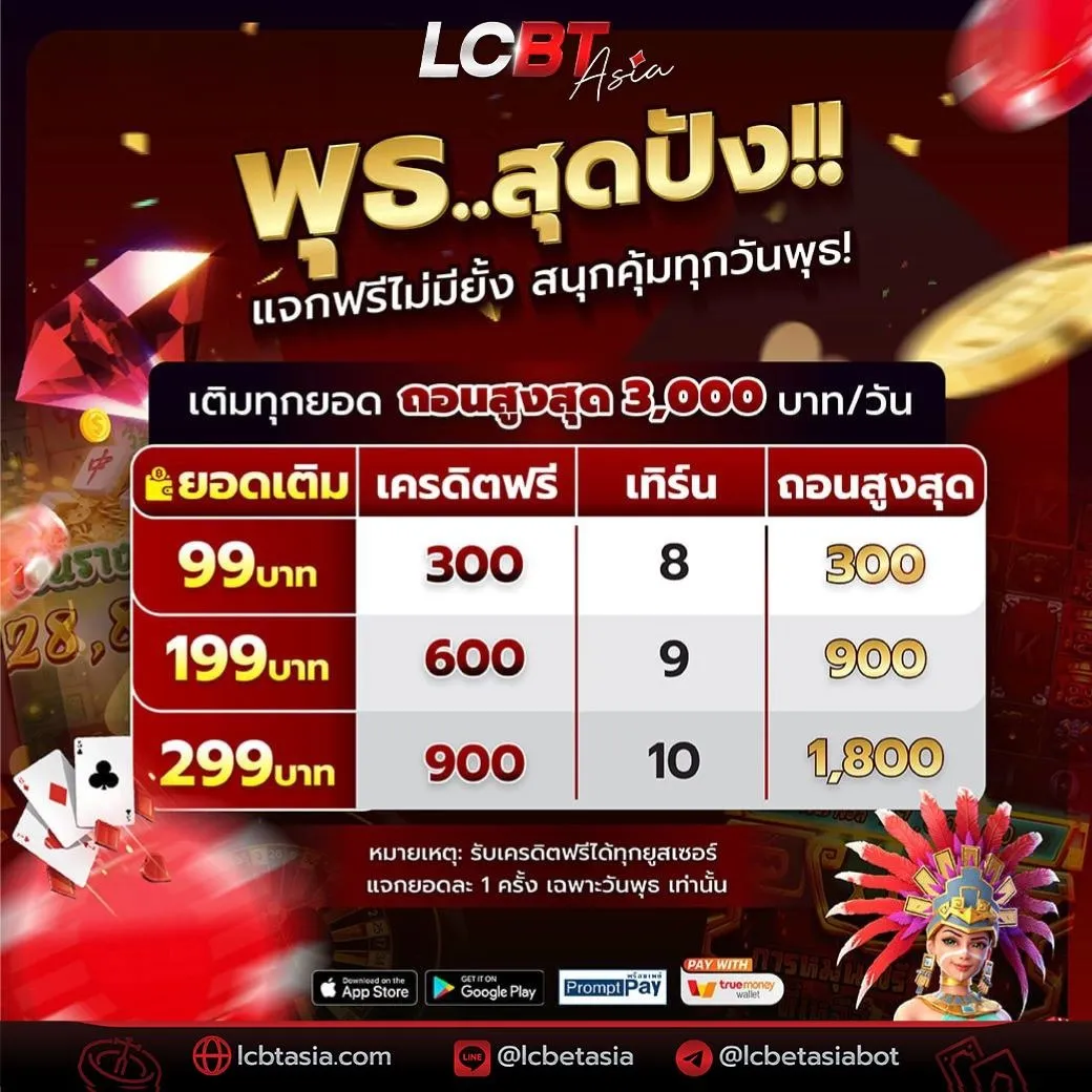 lucabet ทาง เข้า 3
